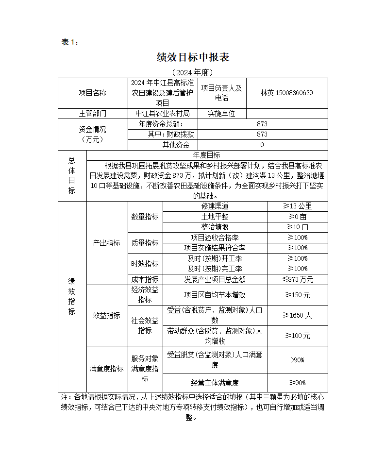 绩效目标申报表_01.png