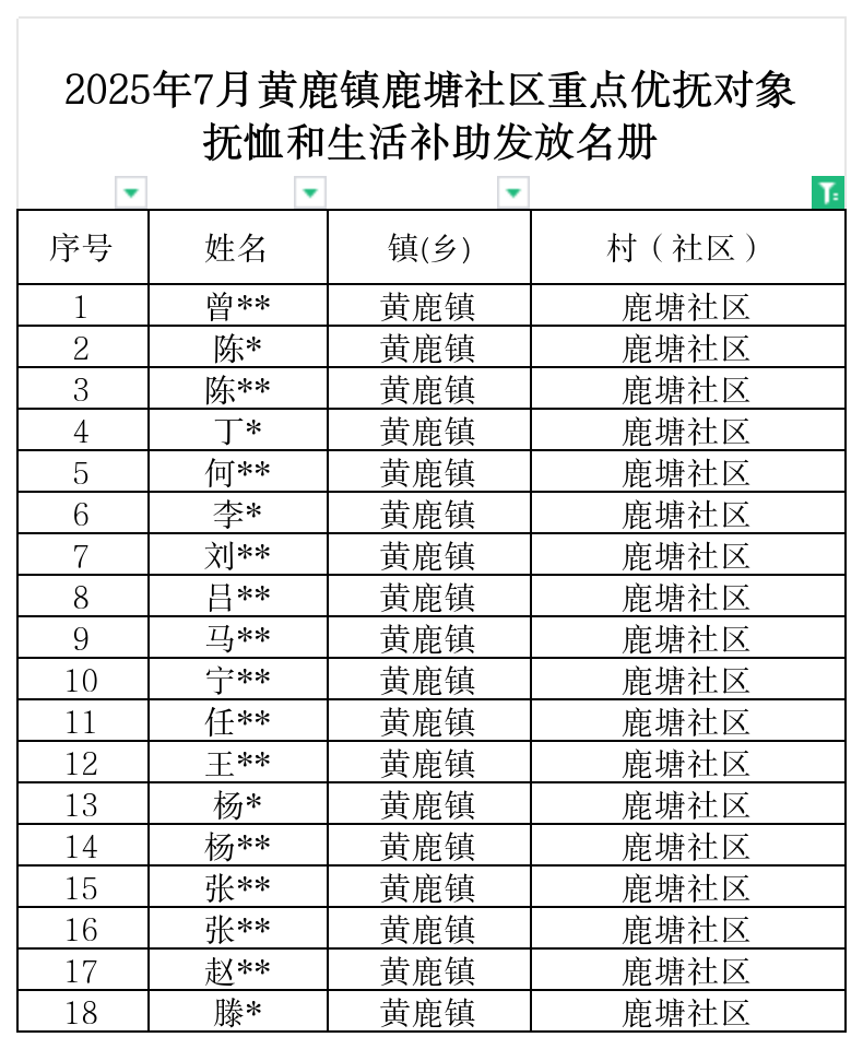 鹿塘社区.png